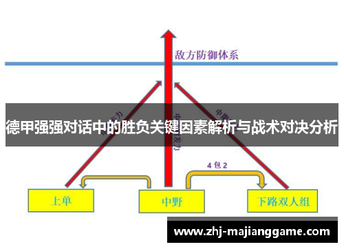 德甲强强对话中的胜负关键因素解析与战术对决分析