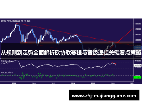 从规则到走势全面解析欧协联赛程与晋级逻辑关键看点策略 从规则到走势全面解析欧协联赛程与晋级逻辑关键看点策略