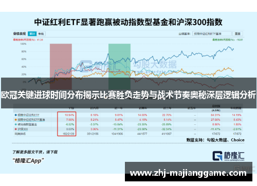 欧冠关键进球时间分布揭示比赛胜负走势与战术节奏奥秘深层逻辑分析