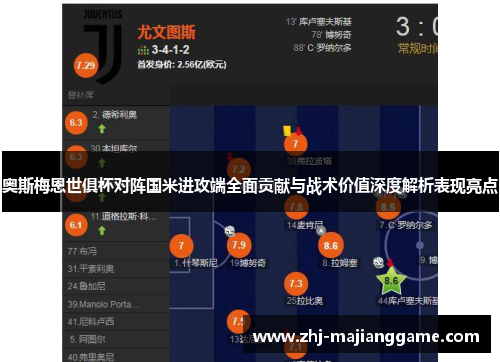 奥斯梅恩世俱杯对阵国米进攻端全面贡献与战术价值深度解析表现亮点